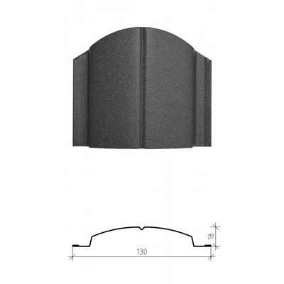 Металлический штакетник «ЕВРОПЛАНКА»,  покрытие полиэстер, двухстороннее матовое СТАНДАРТ